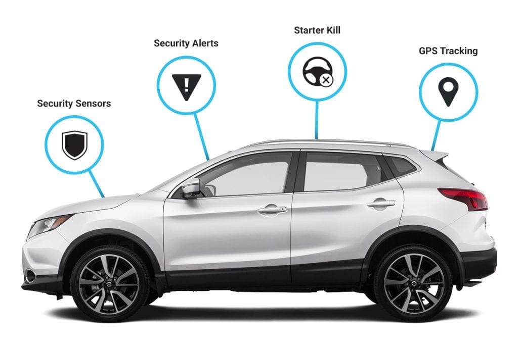 compustar car security features