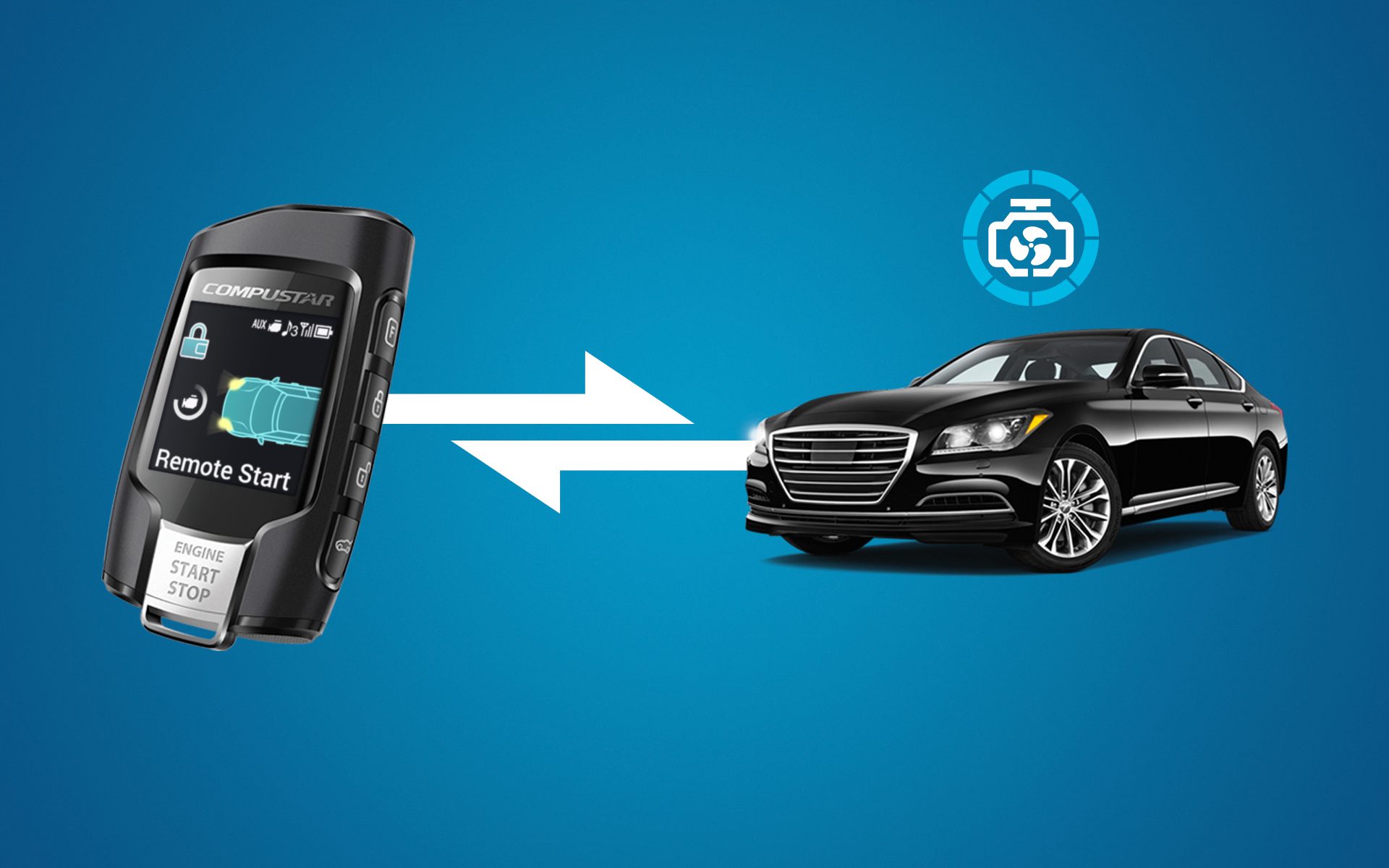Remote Start Articles Compustar